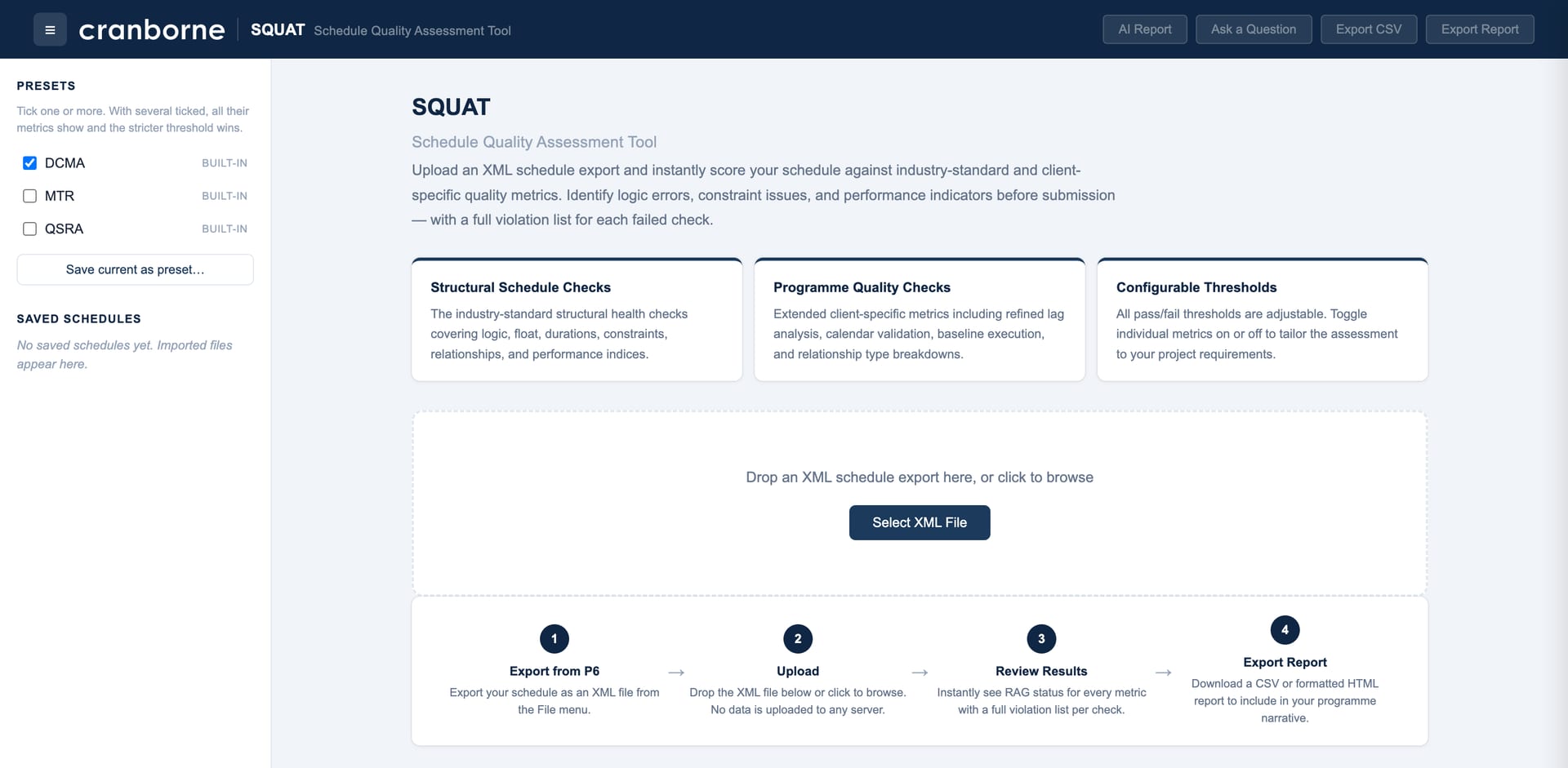 The SQuAT interface: presets down the left, the families of check across the top, and the drop area for a P6 XML export.